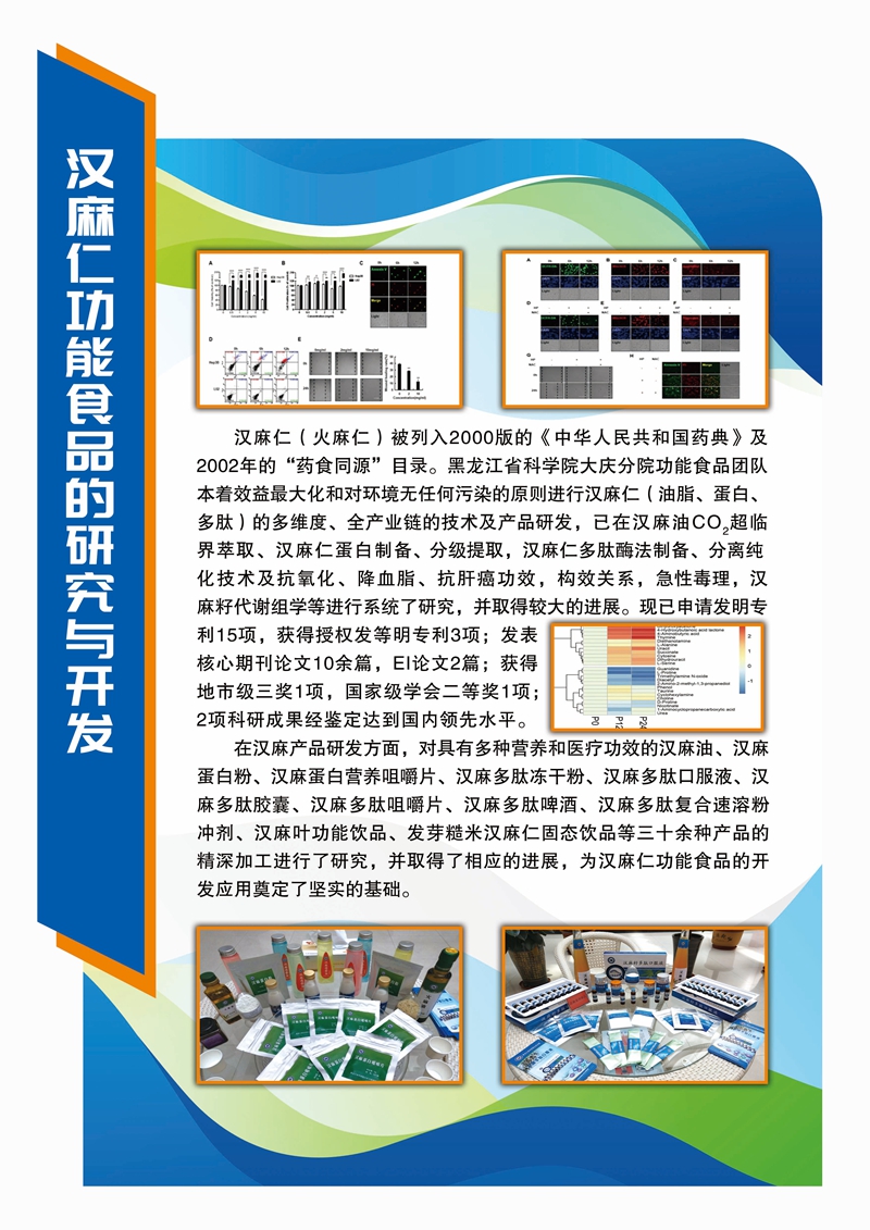 漢麻仁功能食品的研究與(yu) 開發_副本.jpg